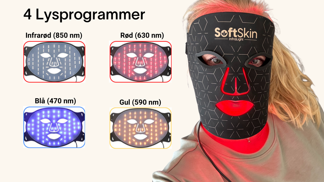 Hvorfor velge en LED-maske med fire bølgelengder?