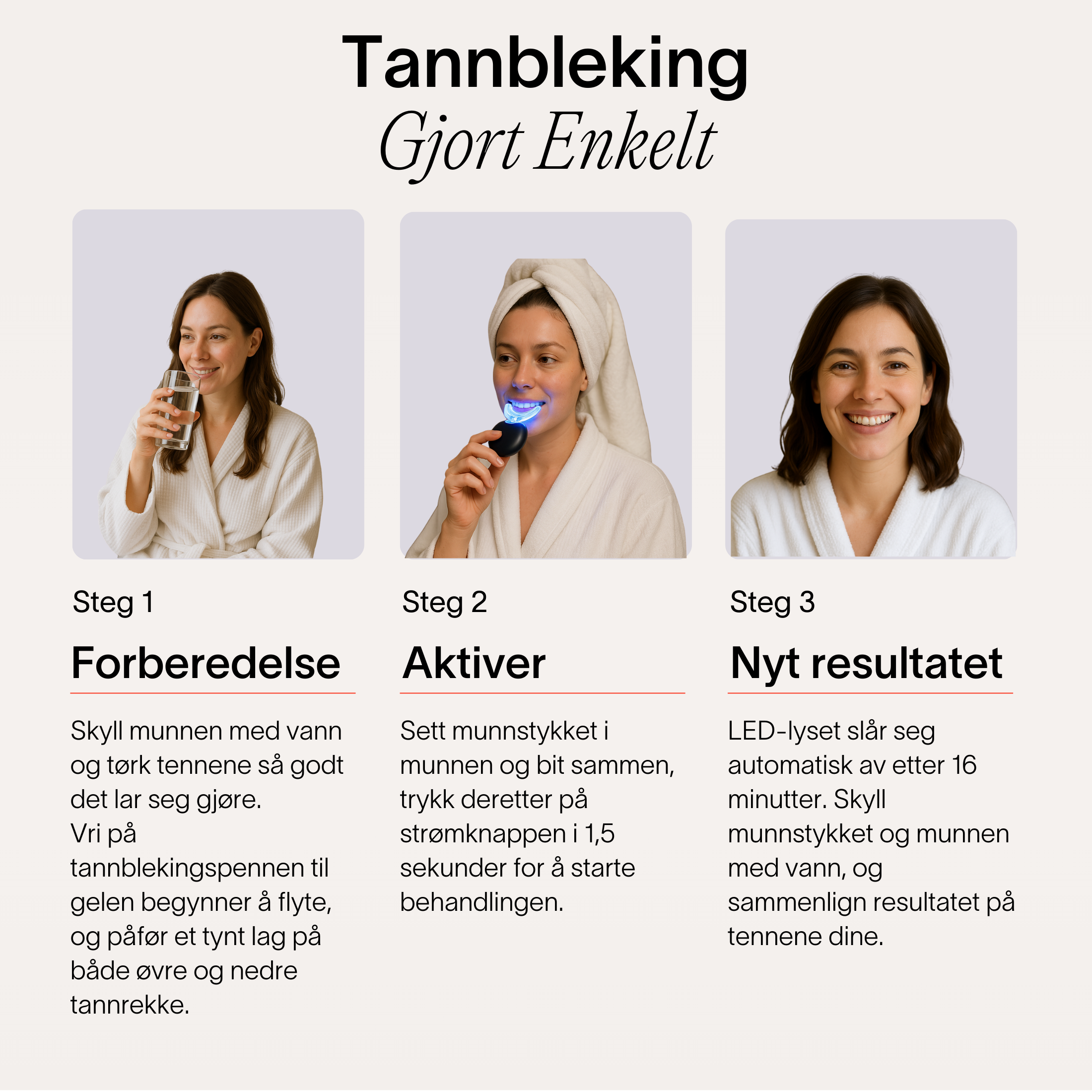 GlorySmile® Tannbleking med LED-lys – Klinikkresultat Hjemme