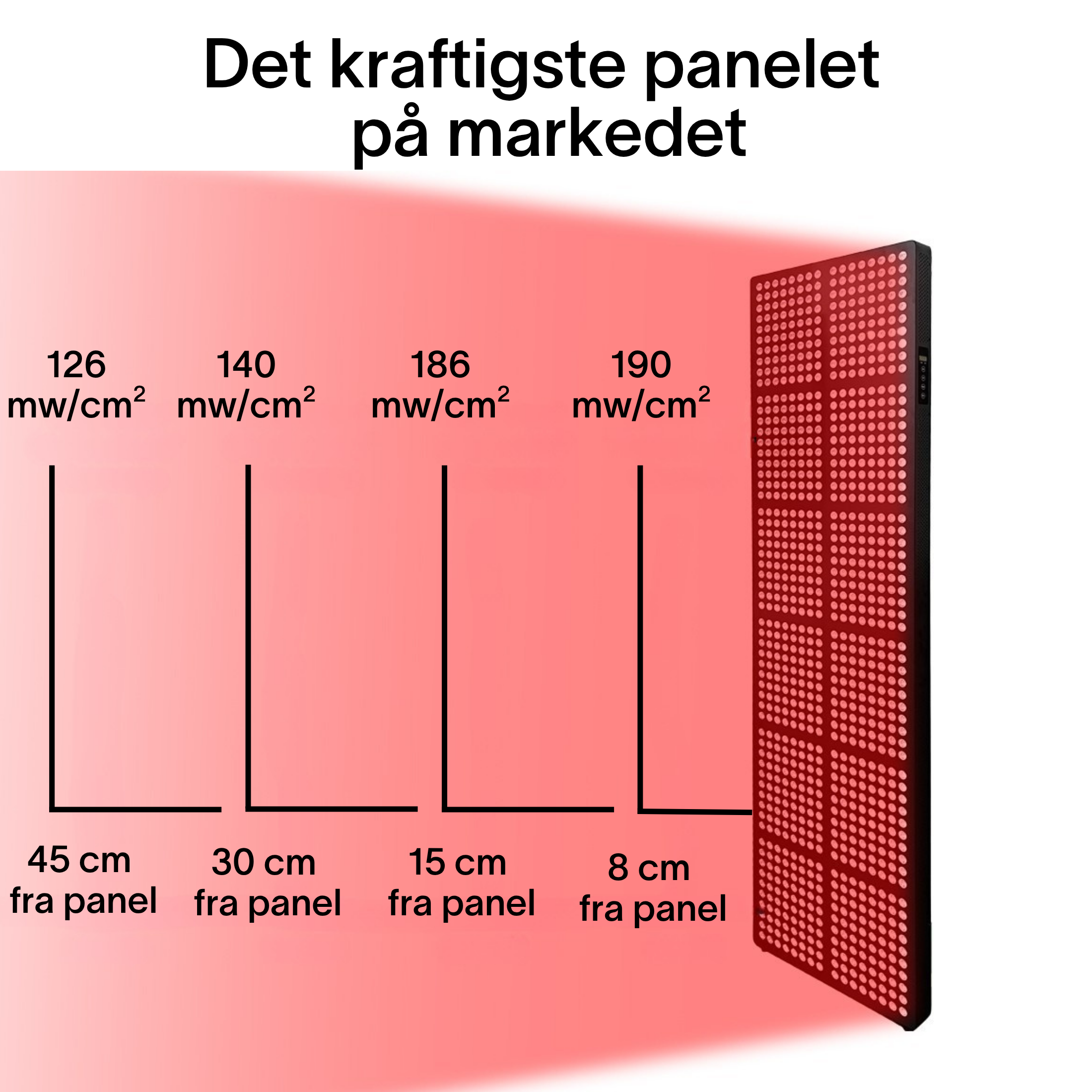 ULTRA med justerbart stativ