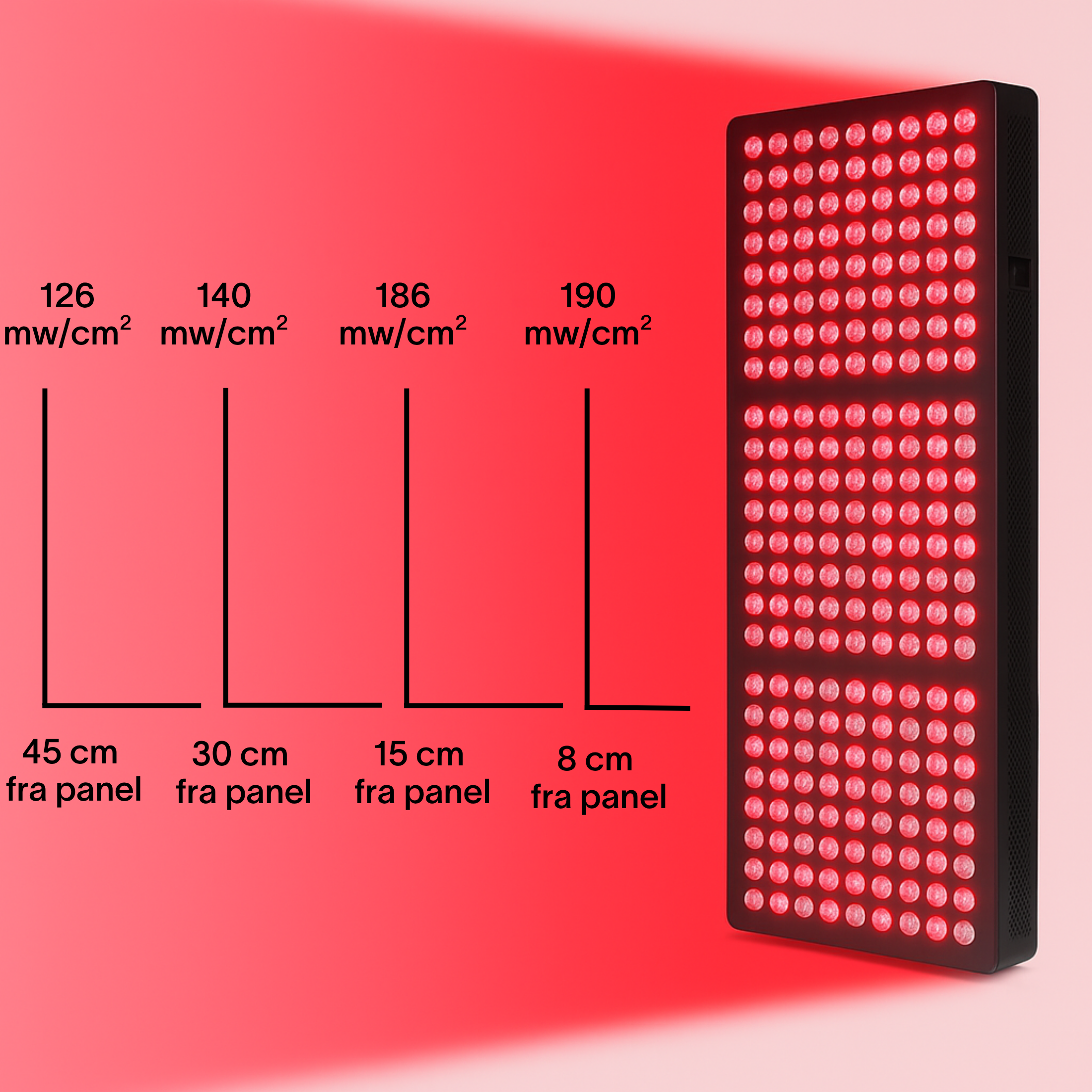 InfraPanelX® MAX