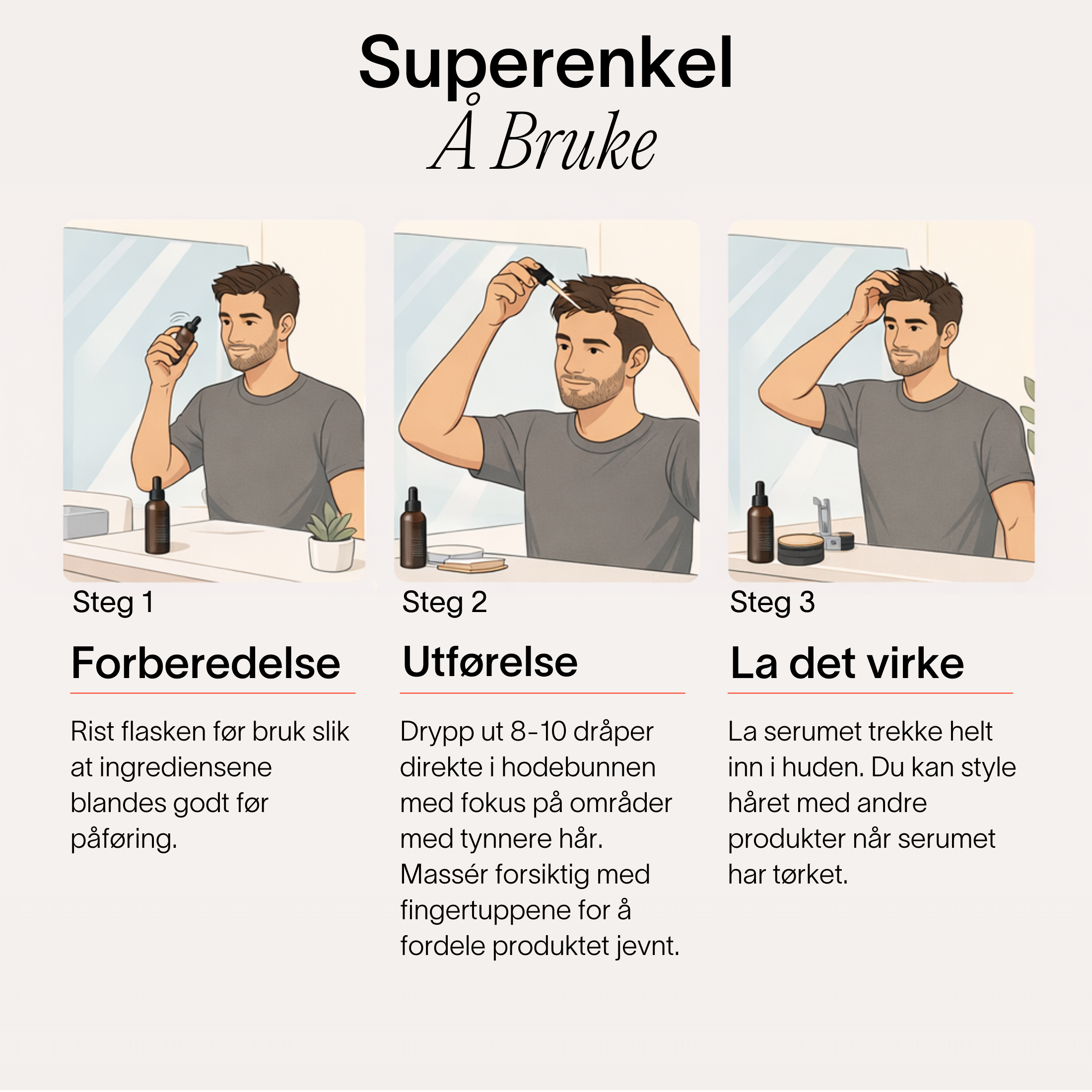 Hårvekst-Serum for økt hårvekst og redusert hårtap