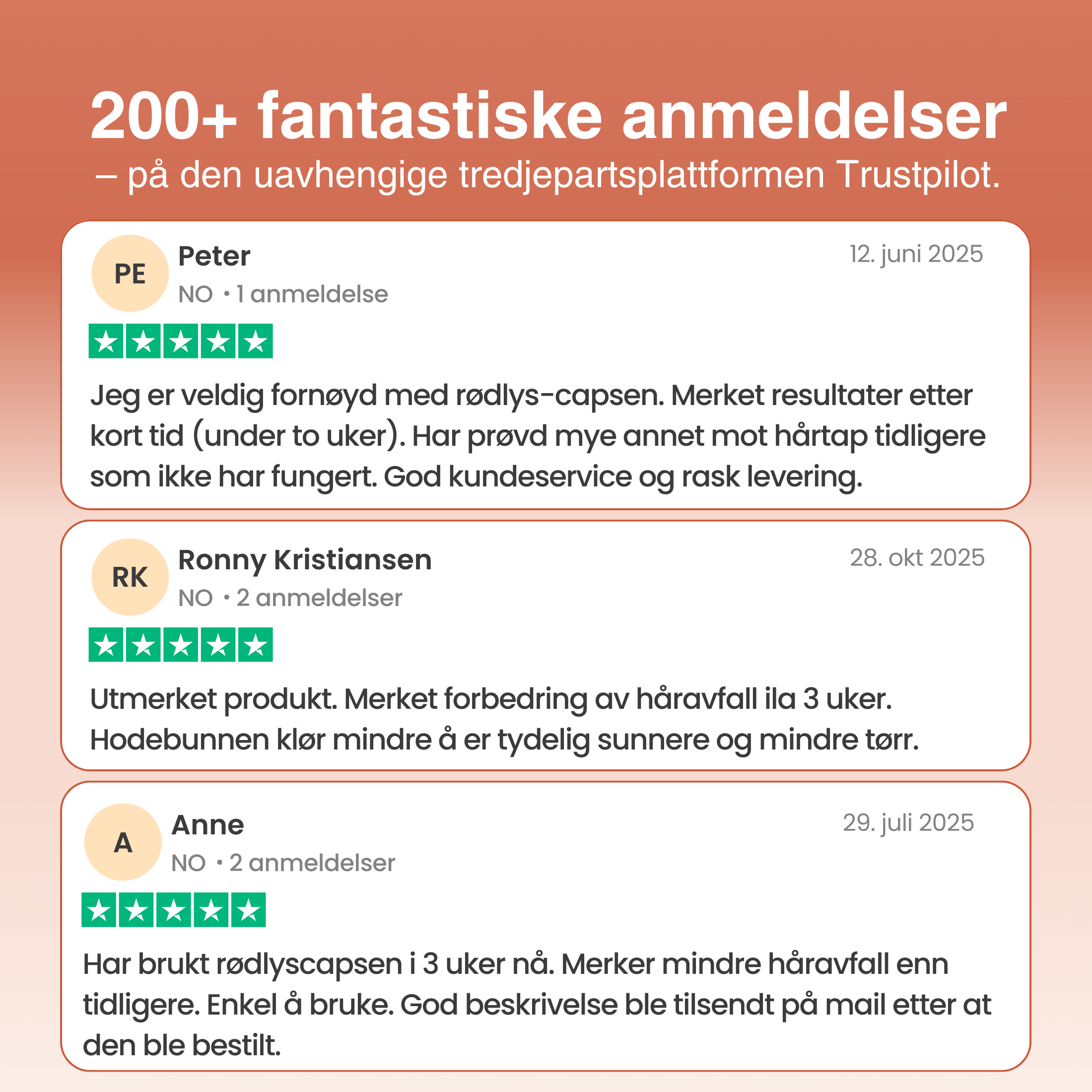 Hårvekst-Pakken PRO