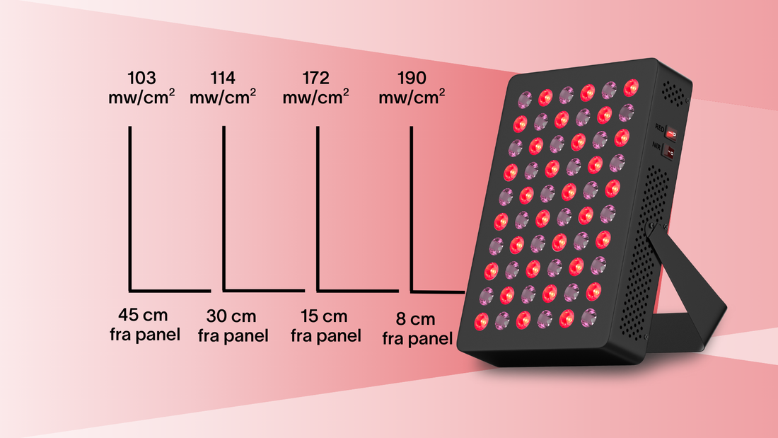 Hvor kraftig bør et rødlyspanel være for effektiv hjemmebruk?