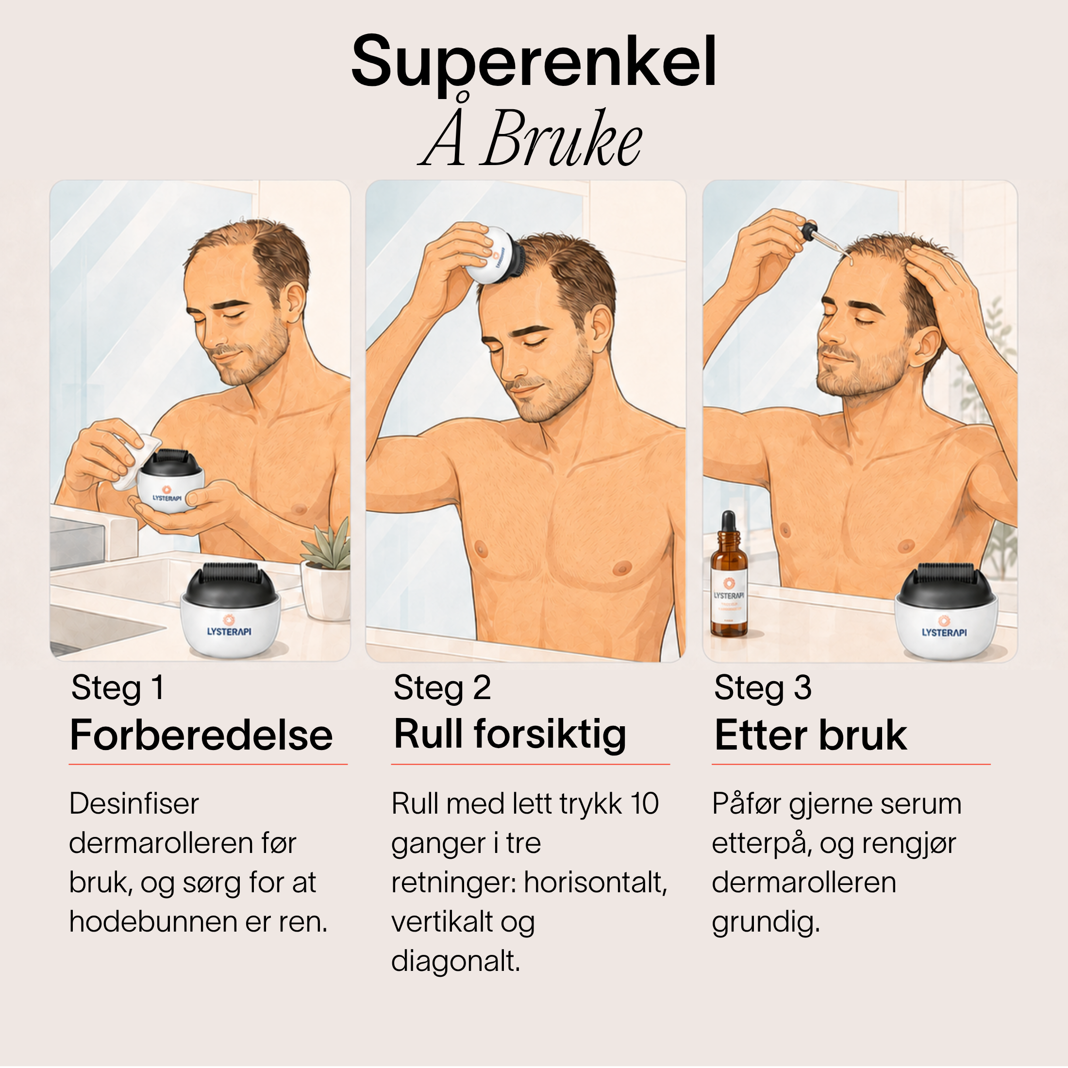 Slik brukes dermarolleren: desinfiser, rull forsiktig 10 ganger i tre retninger, påfør serum etterpå