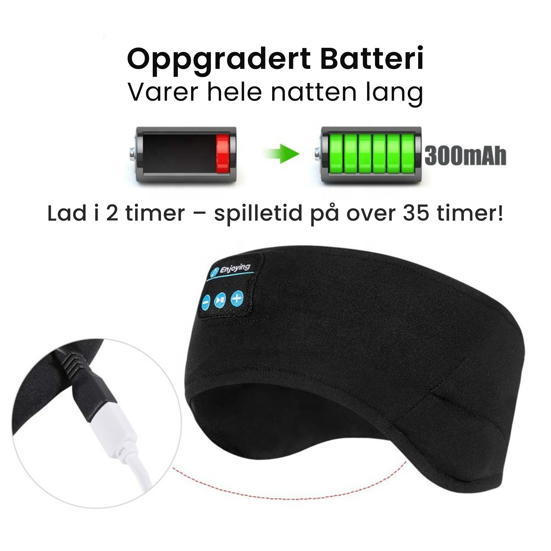 Lysro™ Søvn-Pannebånd med Bluetooth – Svart